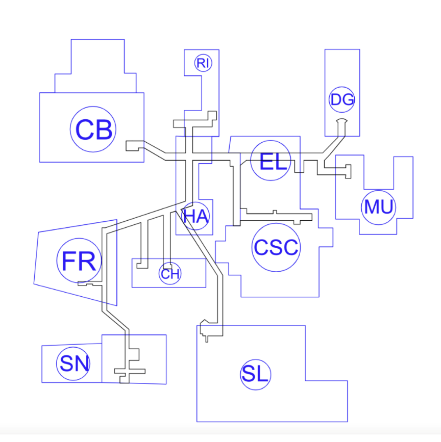 Museum Exhibit Layout
