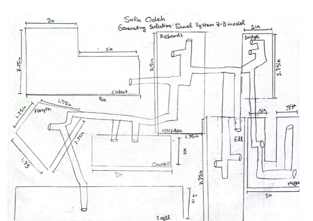 3D Tunnel System Design